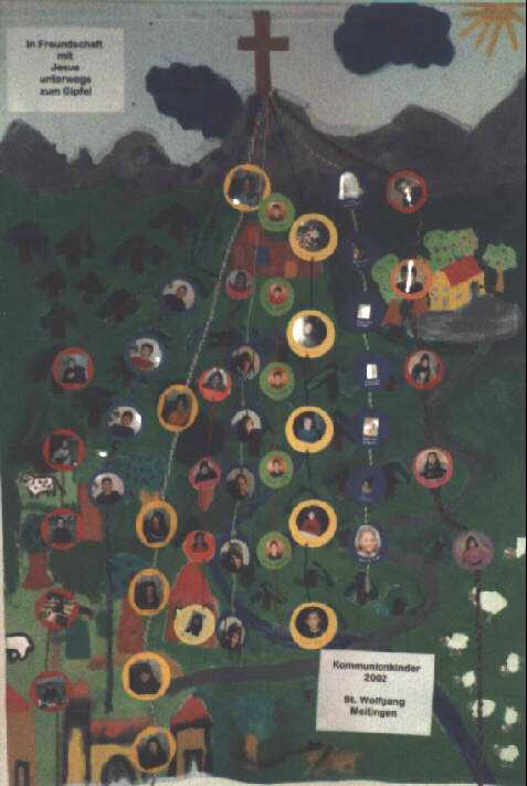 Vorstellung der Kommunionkinder